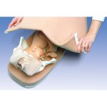 Modellset abdominale Palpation