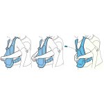 Act+Fast Rescue Choking Weste - Blau