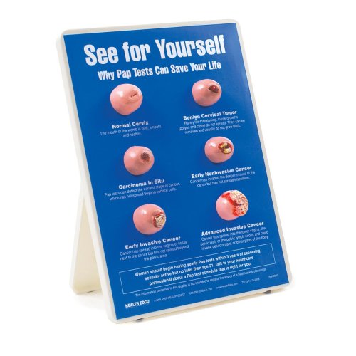 Why PAP Tests Can Save Your