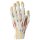 3D Hand model
