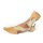 3D Fuß Modell - Strukturen der Plantarfläche