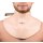 Simulation breast plate for tracheotomy care