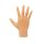 Rheumatisches Fingerphantom