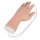IV Hand