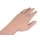 IV Hand