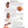 Typ II-Diabetes-Set