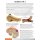 Typ II-Diabetes-Set
