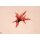 Wound Packing Simulator Gunshot "Austritt"