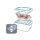 SET P 650 for BlueLine 5L