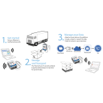ThermoScan 2S inkl. 12 Monate Nutzung der Plattform myThermoScan.info