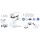 ThermoScan 2S inkl. 12 Monate Nutzung der Plattform myThermoScan.info